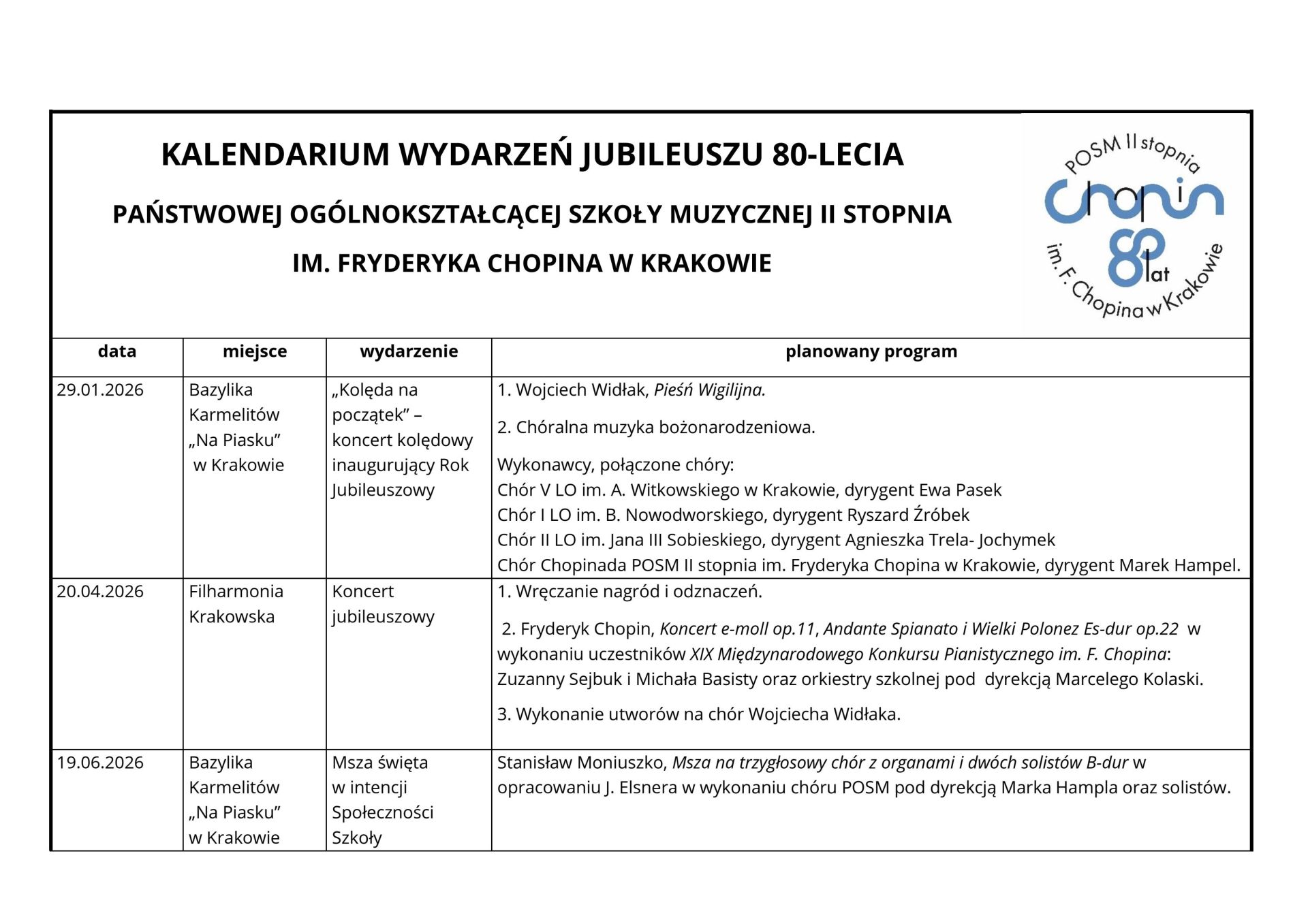 Zakończenie roku szkolnego Szkoły Muzycznej II st.